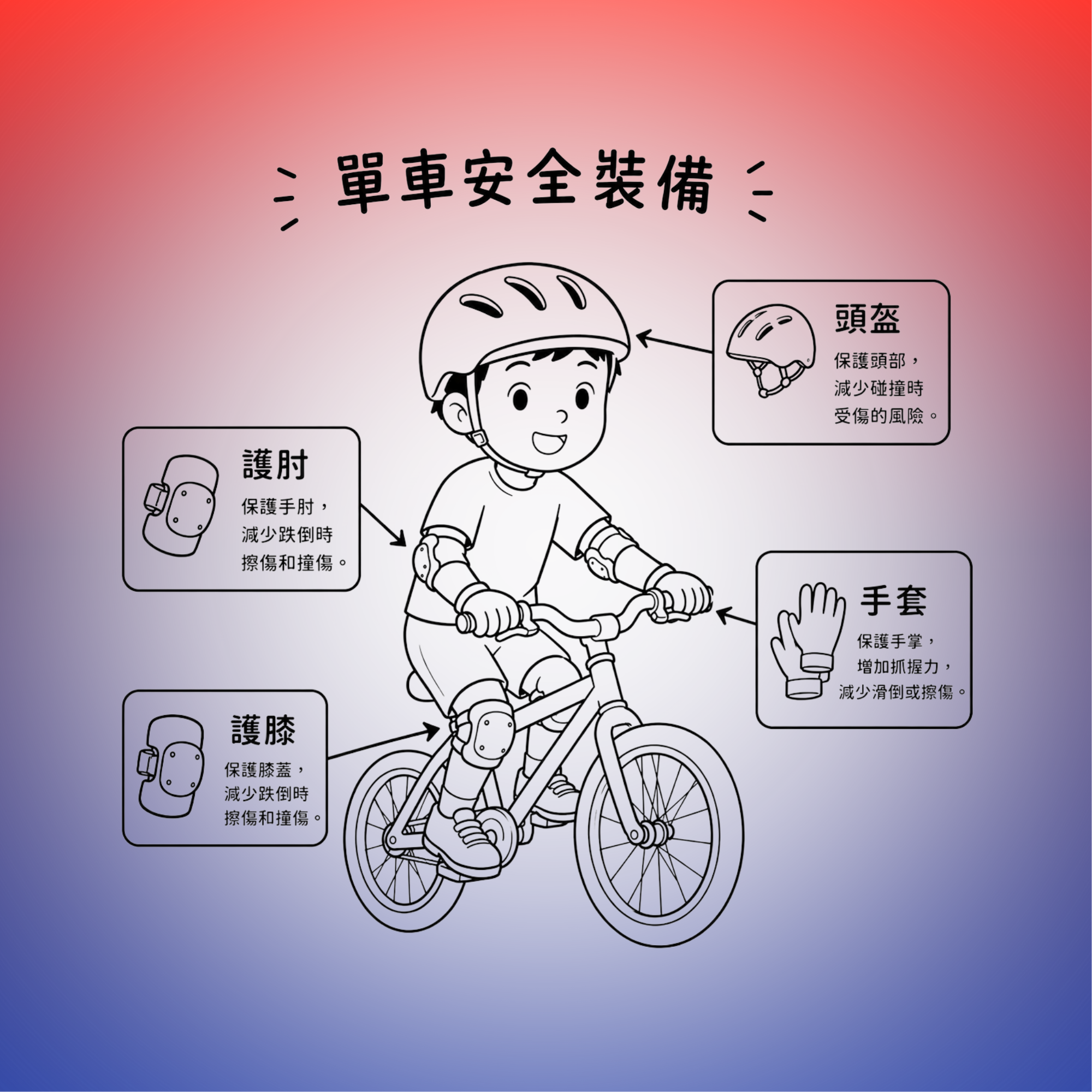 安全護具